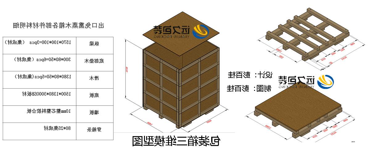 <a href='http://vct3.e21system.com'>买球平台</a>的设计需要考虑流通环境和经济性